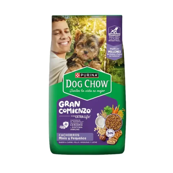 DogChowGranComienzoMini Dog Chow Gran Comienzo Cachorro Minis y Pequeños<br>2 Kg