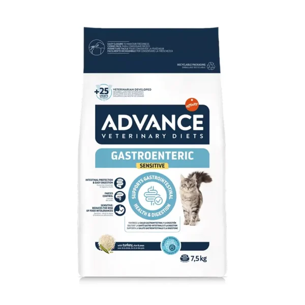 Advance Veterinary Diets Gastroenteric Sensitive<br>1.5 Kg