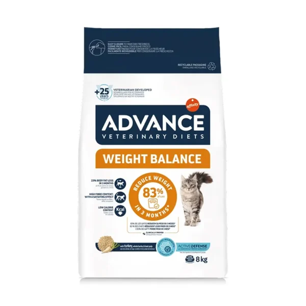 Weight Balance Advance Veterinary Diets Weight Balance 1.5 Kg